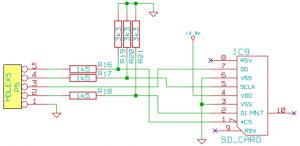 Schematic of SD card socket