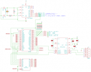 Schematic of the UART subsystem