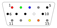 VGA Connector Pinout VGA pinout diagram, starting top-left, red, green, blue, nc, ground, ground, ground, ground, 5V, ground, nc, nc, h_sync, v_sync, nc