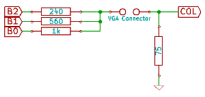 VGA DAC circuit Diagram of a 3 resistor DAC feeding a 75Ohm monitor input